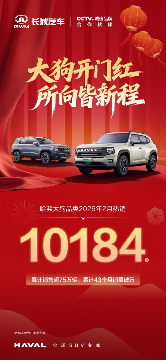 喜迎马年开门红！哈弗大狗品类2月份销量达10184台